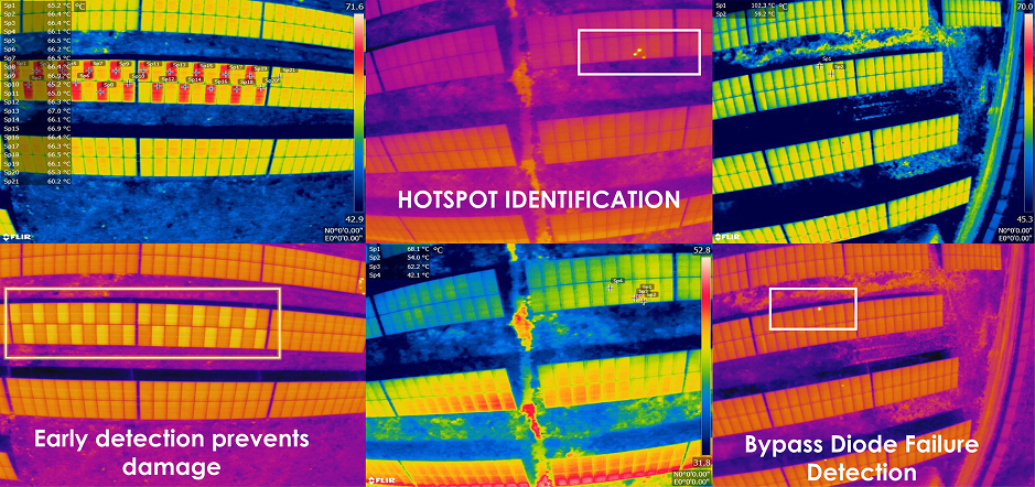Image of heat vision